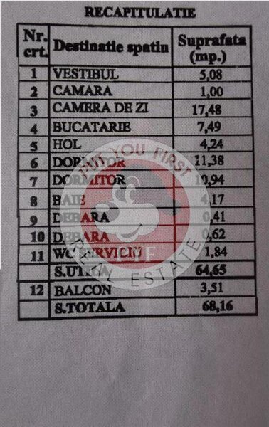 Piata Rahova | Ap 3 camere | 68mp | Decomandat | B12073